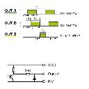 Incremental measuring wheel (encoder) ROB K128 for high speed ( res. 2.5 mm) - detail photo 1085