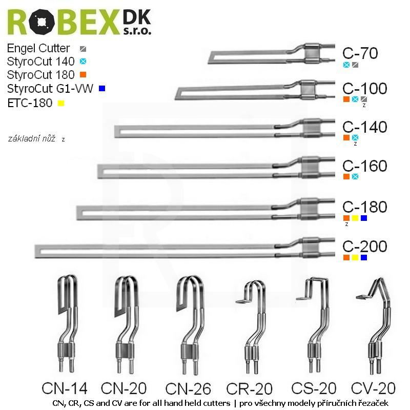 Contour hot knives for HSG Engel Cutter, Styrocut 140, Styrocut 180 and G1 VW  - for styrophore - detail photo 696