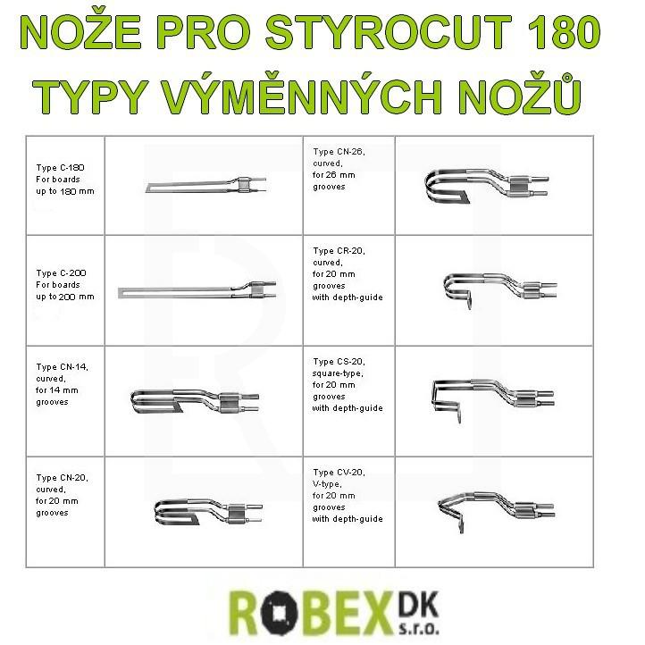 Příruční řezačka na polystyren HSG StyroCut 180 - 200 Watů - detailní foto 695