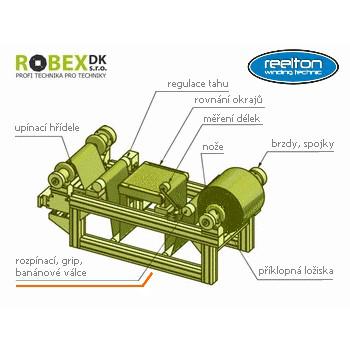 Differential rewind shafts type MFW or MFK - detail photo 974