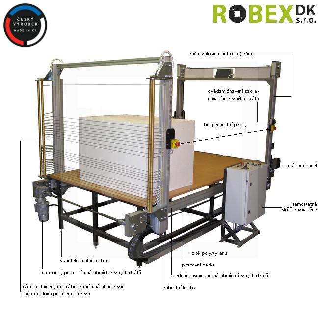 Horizontal multiple hot wire cutting machine POLYTER 2 for styrofoam block formating - detail photo 991