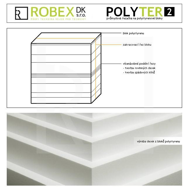 Horizontal multiple hot wire cutting machine POLYTER 2 for styrofoam block formating - detail photo 991