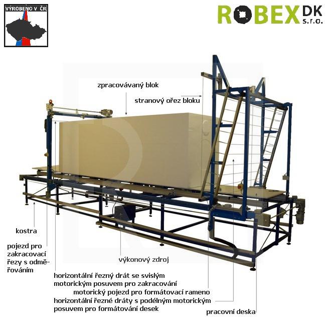 Horizontal multiple hot wire cutting machine POLYTER 1 for styrofoam block formating (PYHV-1) - detail photo 948