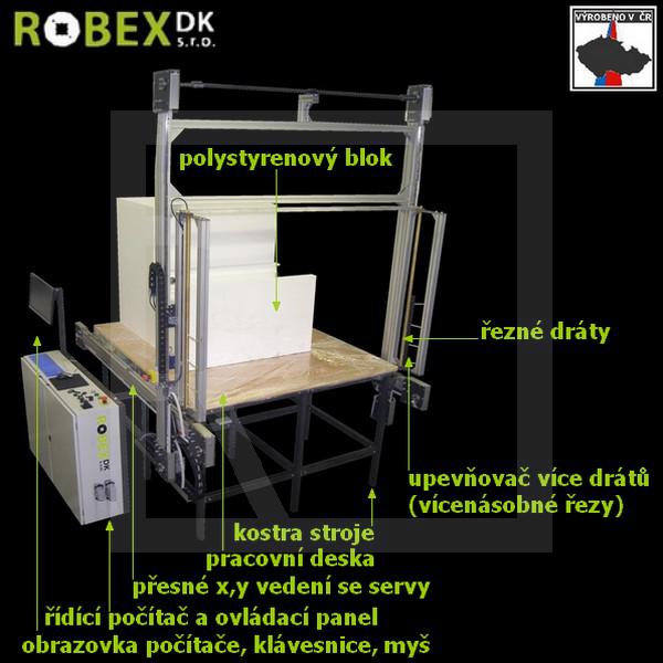 CNC styrofoam cutting machine PYNC-1 (PC control, multiple cuts) - detail photo 946