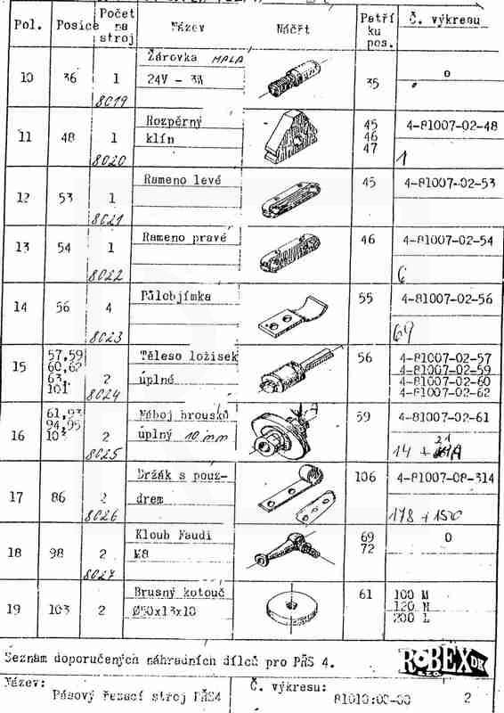 Spare part for saw PRS4, RS1100 - detail photo 600