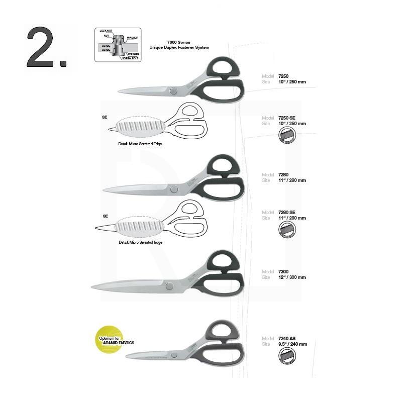 Scissors KAI 7240 AS (to aramid, kevlar) - detail photo 92