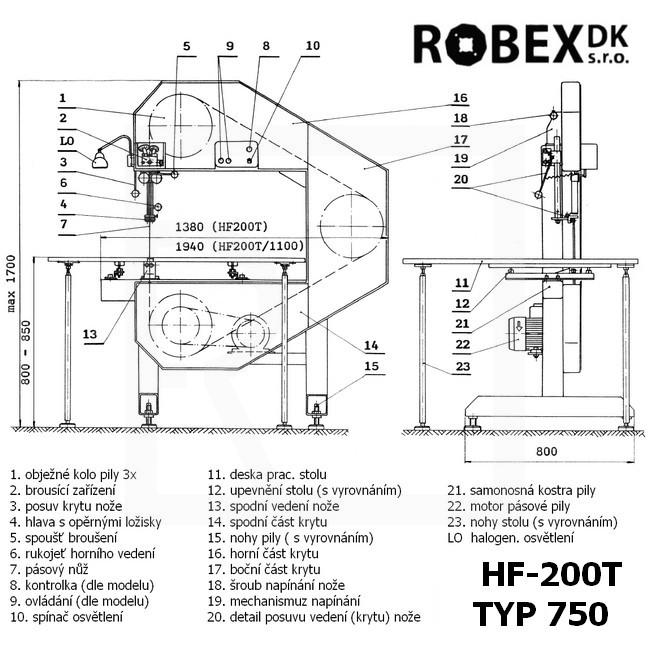 Band saw Hoffman  HF-200T/750 - middle triple wheels band saw for textile cutting - detail photo 988