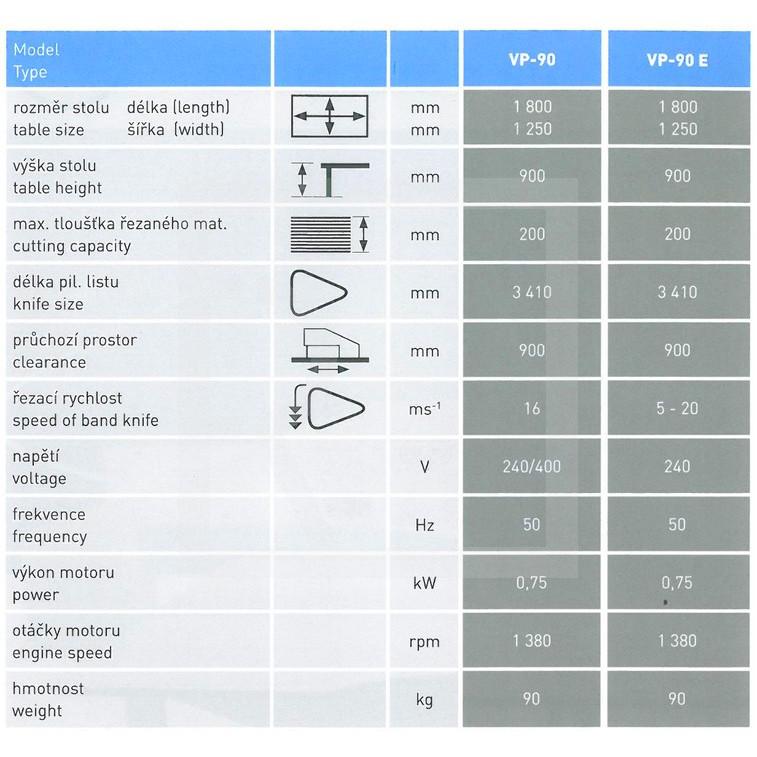 Band saw VP 90E - speed adjustable 5-20m/s - detail photo 338