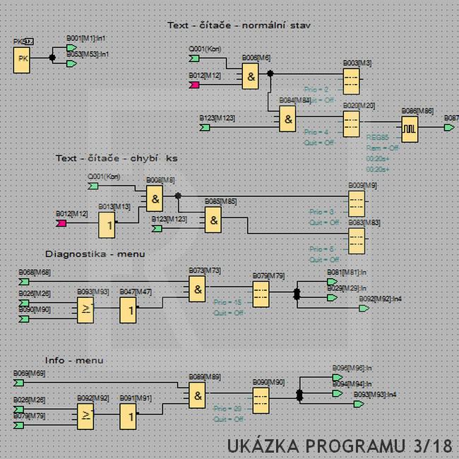 Dvojité počítadlo kusů na zakázku ROB special (komplet PLC + dvojice čidel) - detailní foto 1038