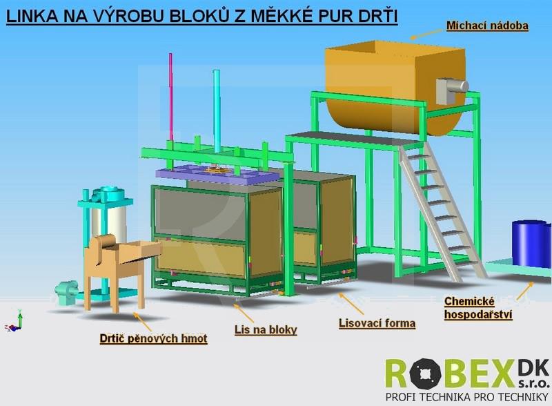 Recycling line RBXS - new new version - detail photo 797