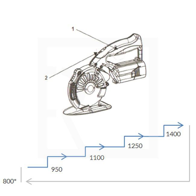 RCS-125 B - direct drive servo cutting machine (direct servo drive) - detail photo 1094