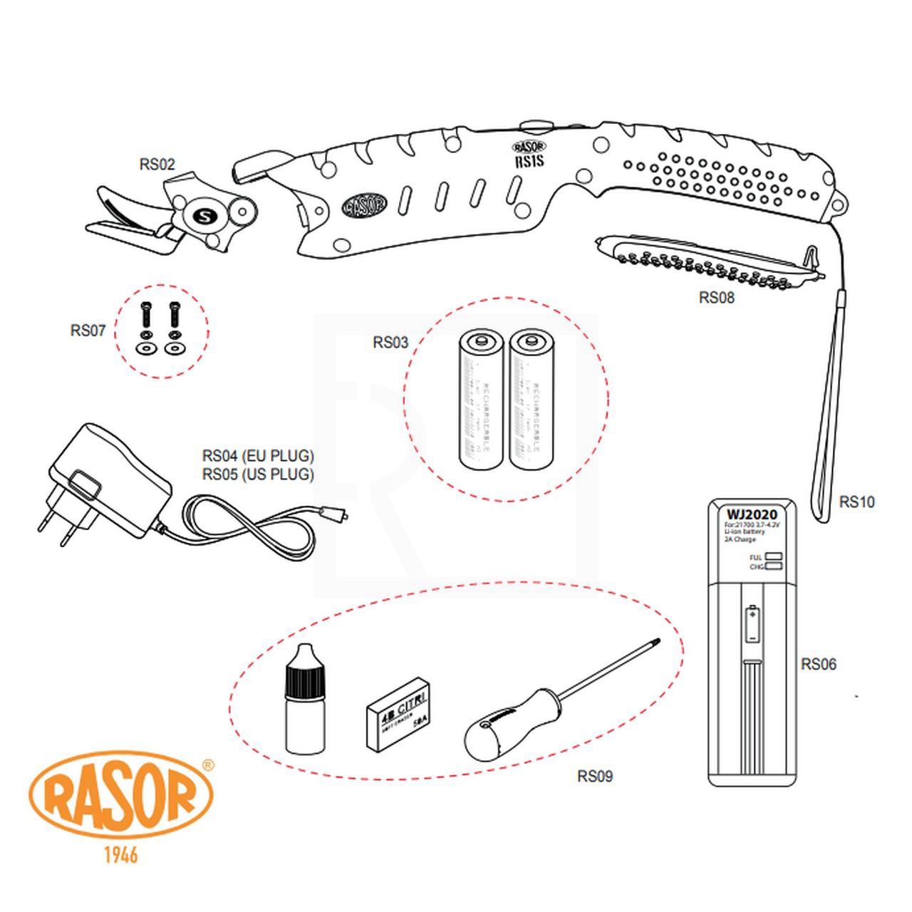 Rasor RS-1S - electric cordless vibratory scissors (with micro-serratio) - detail photo 1132