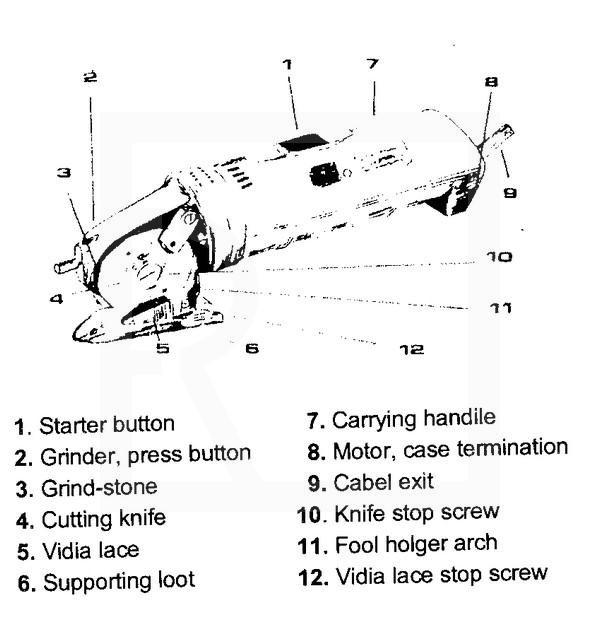 Vibromat S 54 - small cloth cutter (Hungary) - detail photo 28